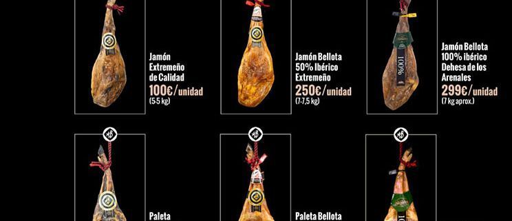 Precio Jamones Alvarado